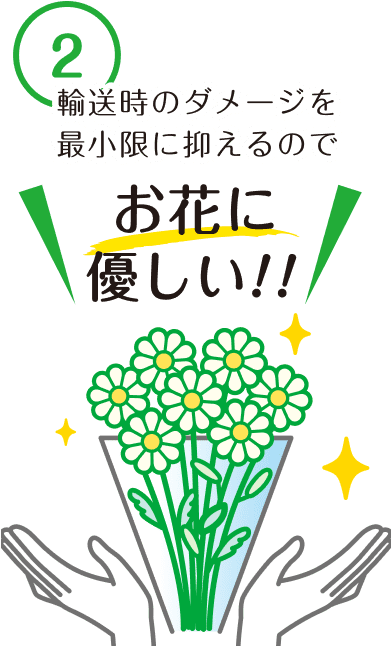 お花にやさしい