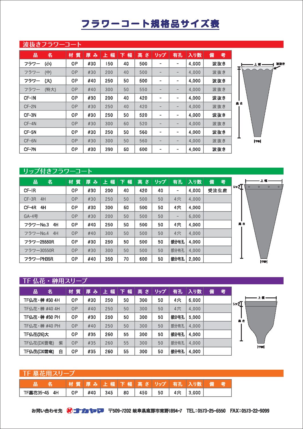 フラワーコート規格品サイズ表 | 包装フィルム印刷・花材・フラワー 